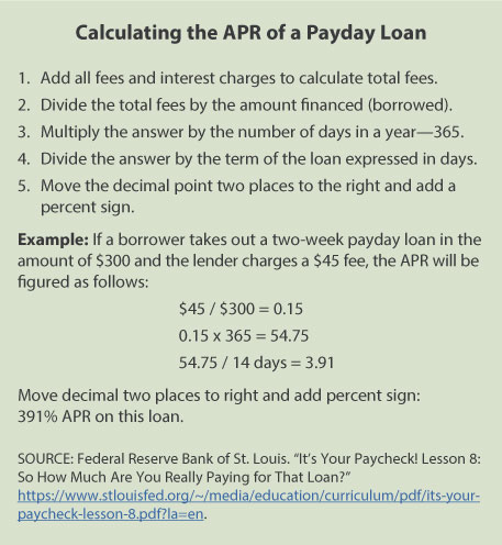 6 period cash advance student loans