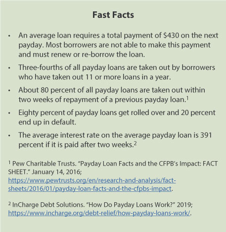 6 4 weeks pay day advance financial loans